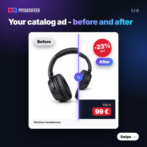 PPC Data Feed