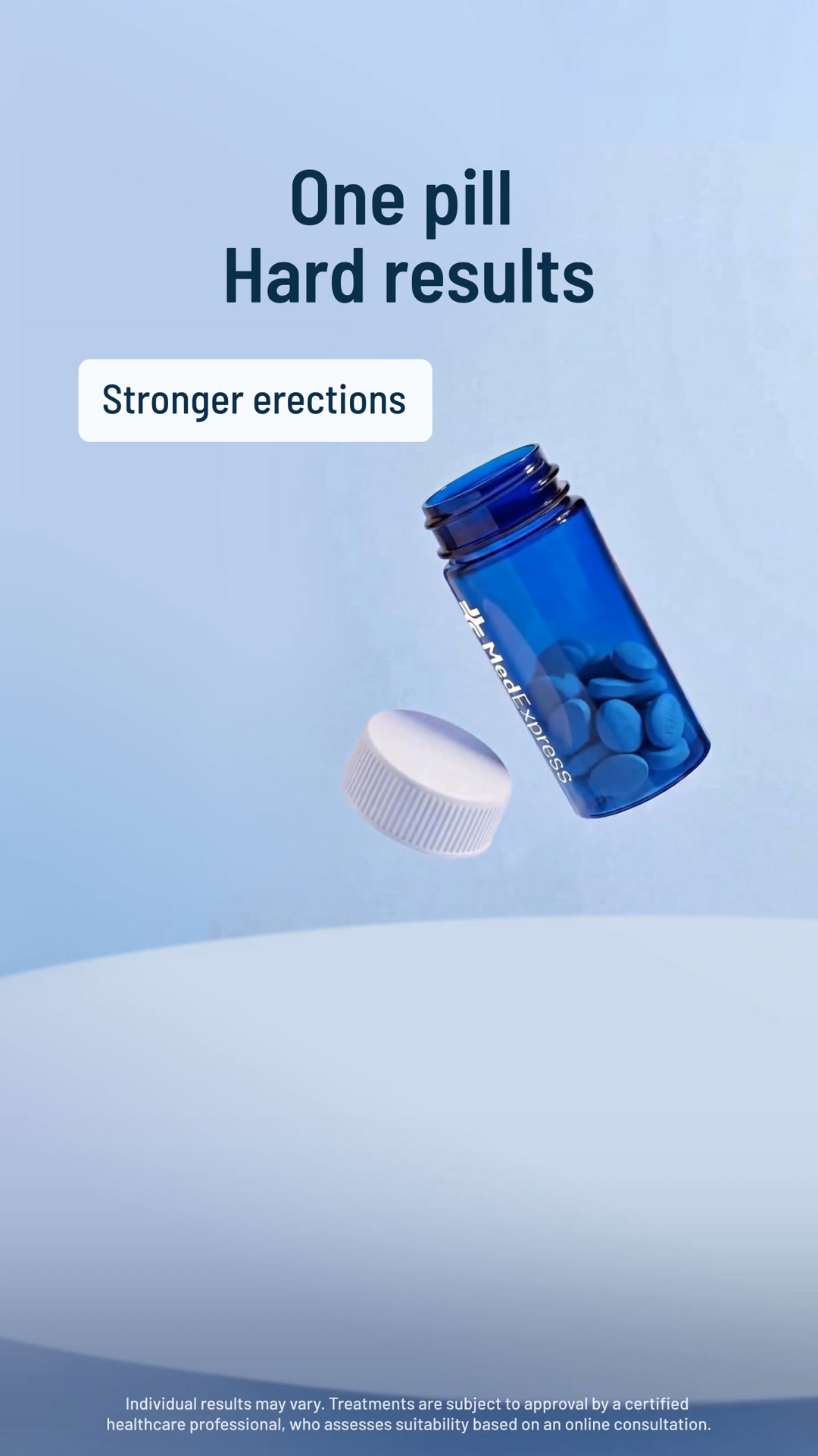 MedExpress ED Treatment