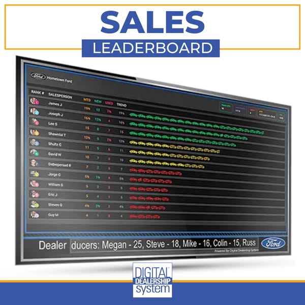 Sales Leaderboard