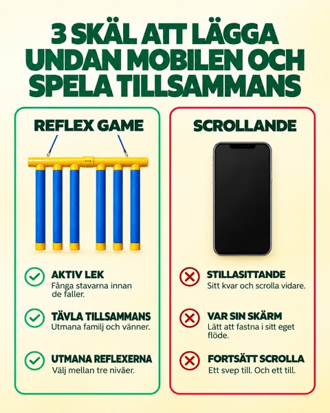 Hur snabba är dina reflexer?