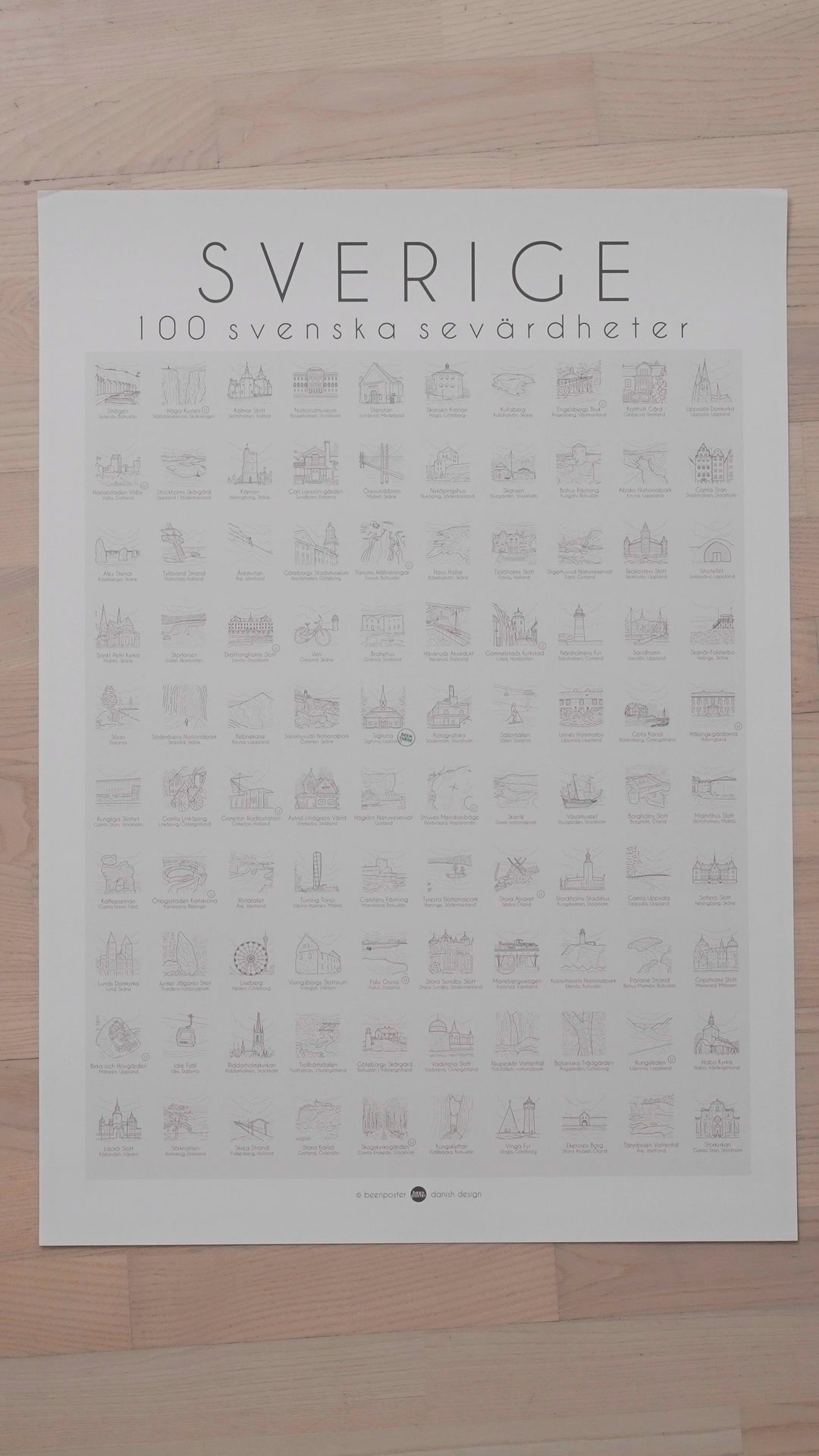 Postern med 100 svenska platser
