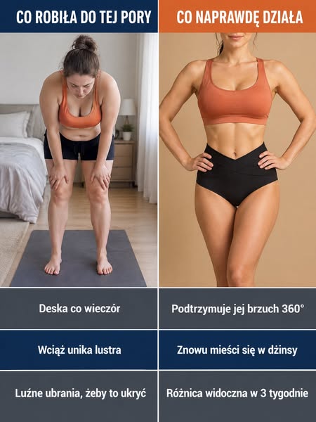 Brzuszki nie zamykają rozejścia. Mogą je nawet pogłębiać.