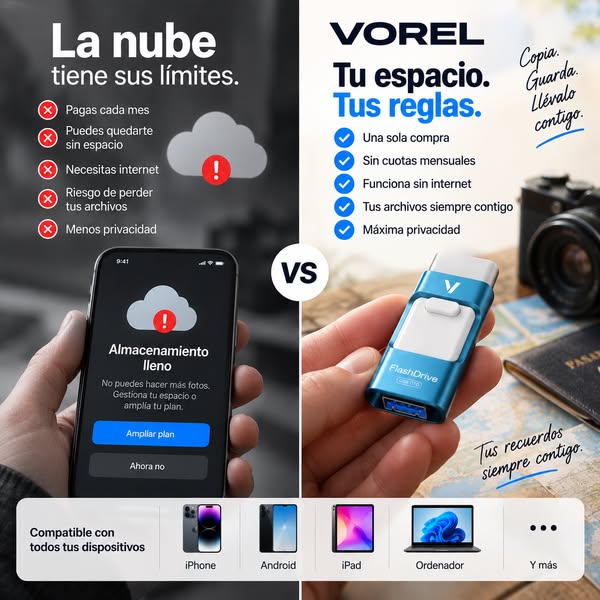 Compatible con todos los móviles