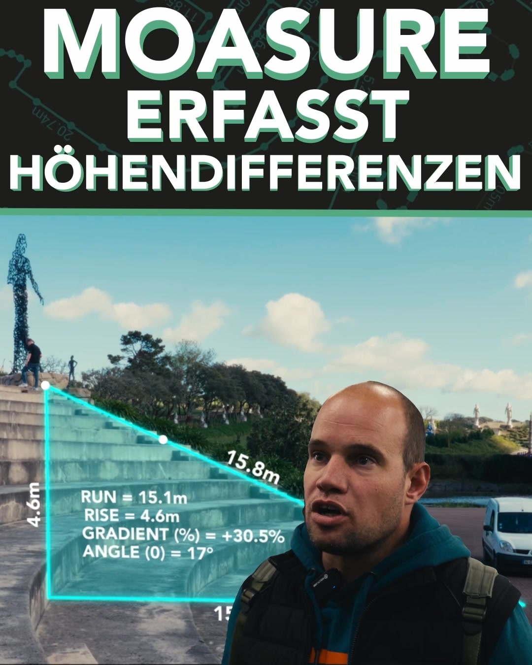 Zeit sparen & mehr Aufträge gewinnen