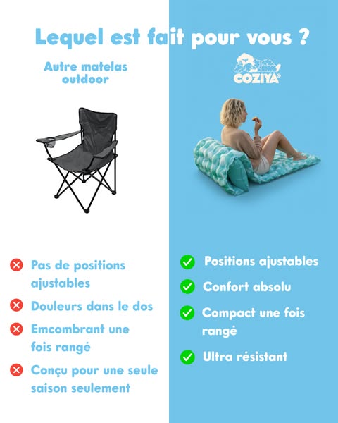 Livraison Rapide OFFERTE