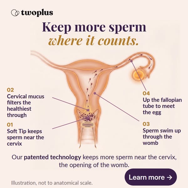 Keep more sperm close to the cervix