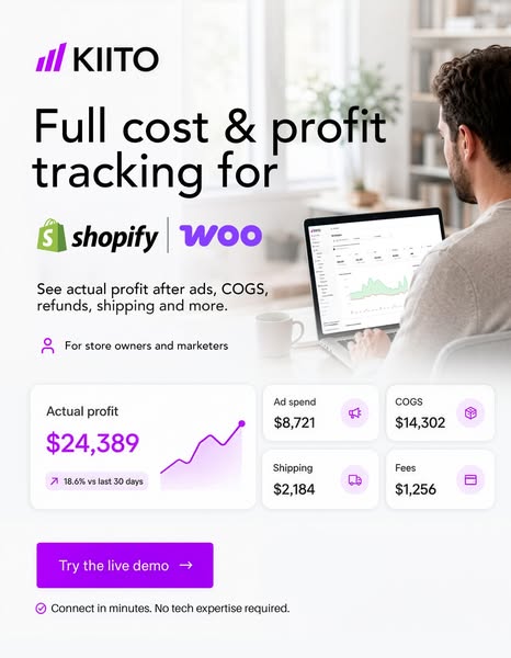 Your Real Profit After All Costs