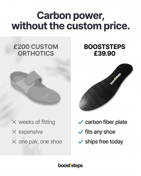 PROFESSIONAL CARBON FIBER INOLES