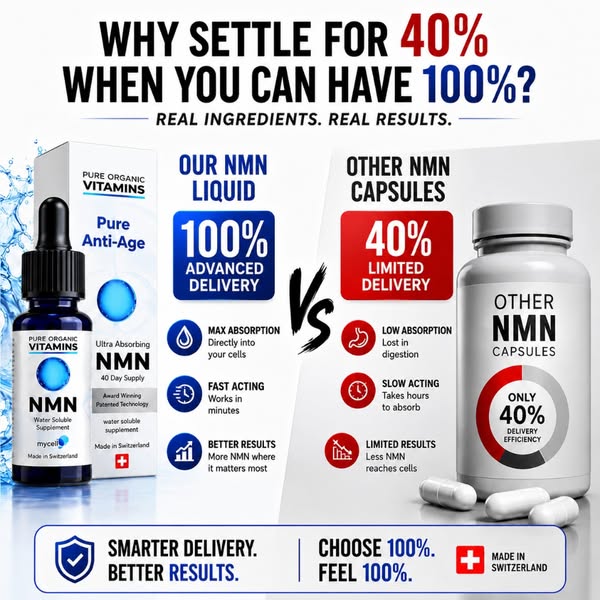 Unlock Youthful Energy with Liquid NMN