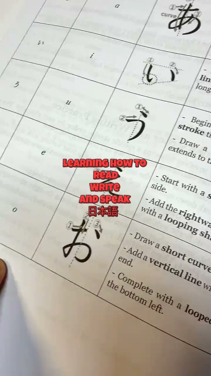 Started learning Japanese and quit? You're not alone