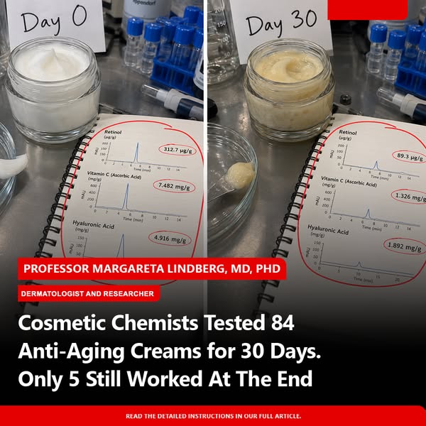 Cosmetic Chemists Tested 84 Anti-Aging Creams for 30 Days. Only 5 Still Worked At The End