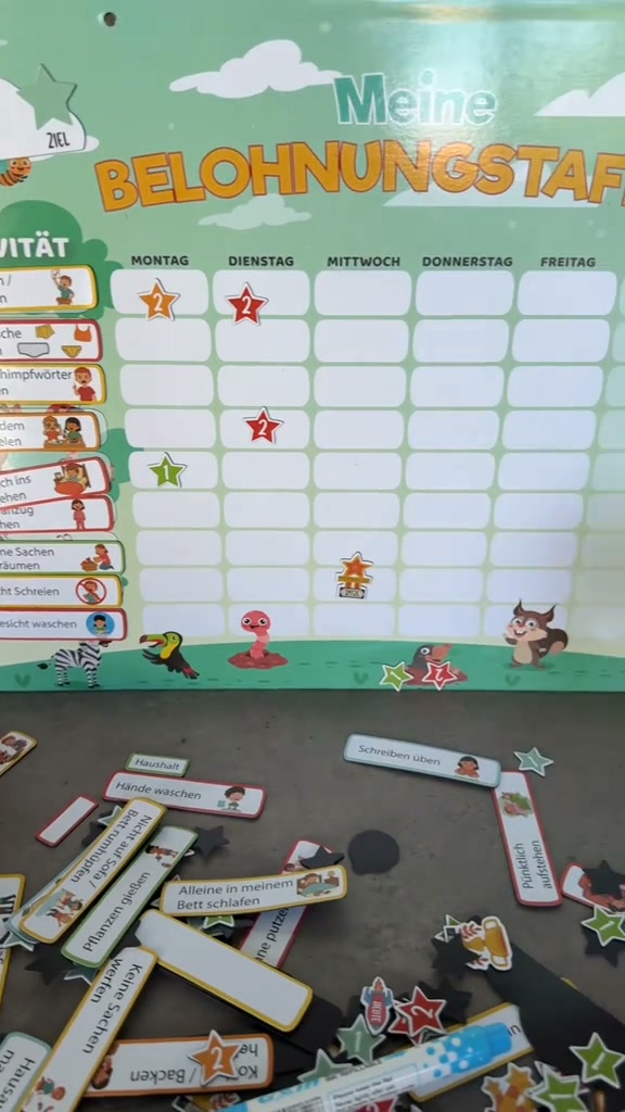 +250.000 zufriedene Kinder