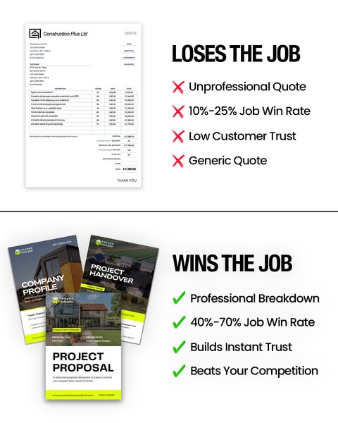 Win More Work!