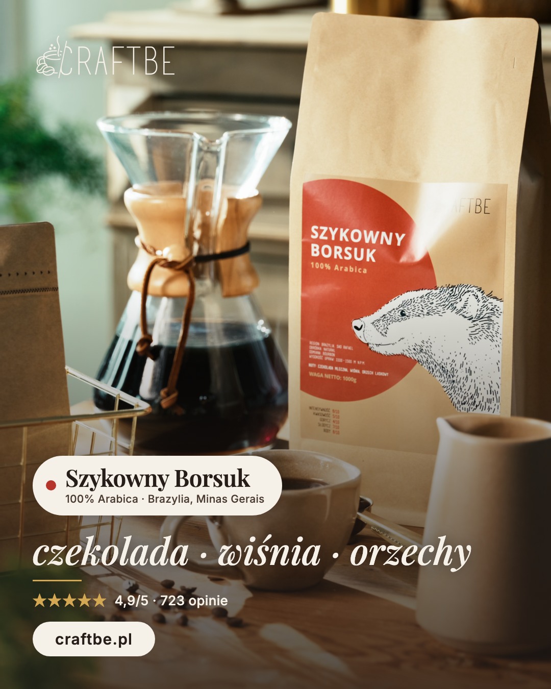 Szykowny Borsuk — kawa na start