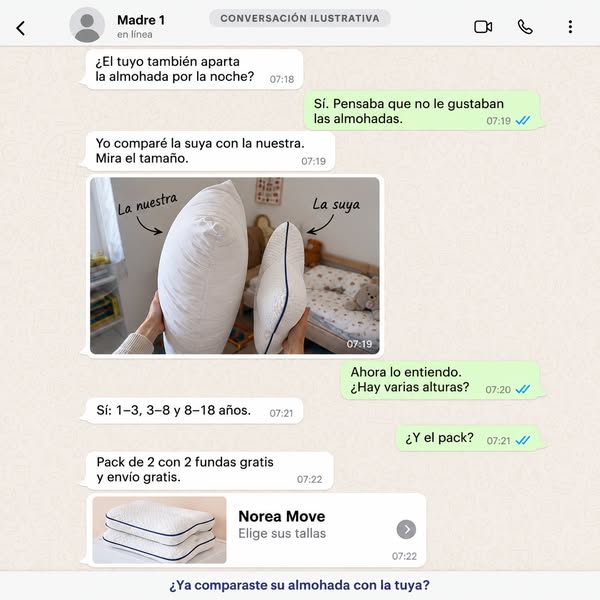 Miles de niños duermen cada noche sobre una almohada diseñada para adultos.