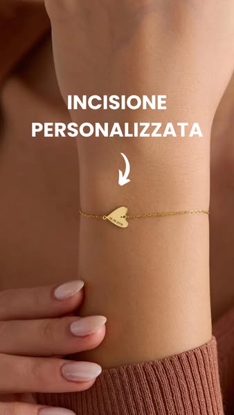 Personalizza il tuo ORA!