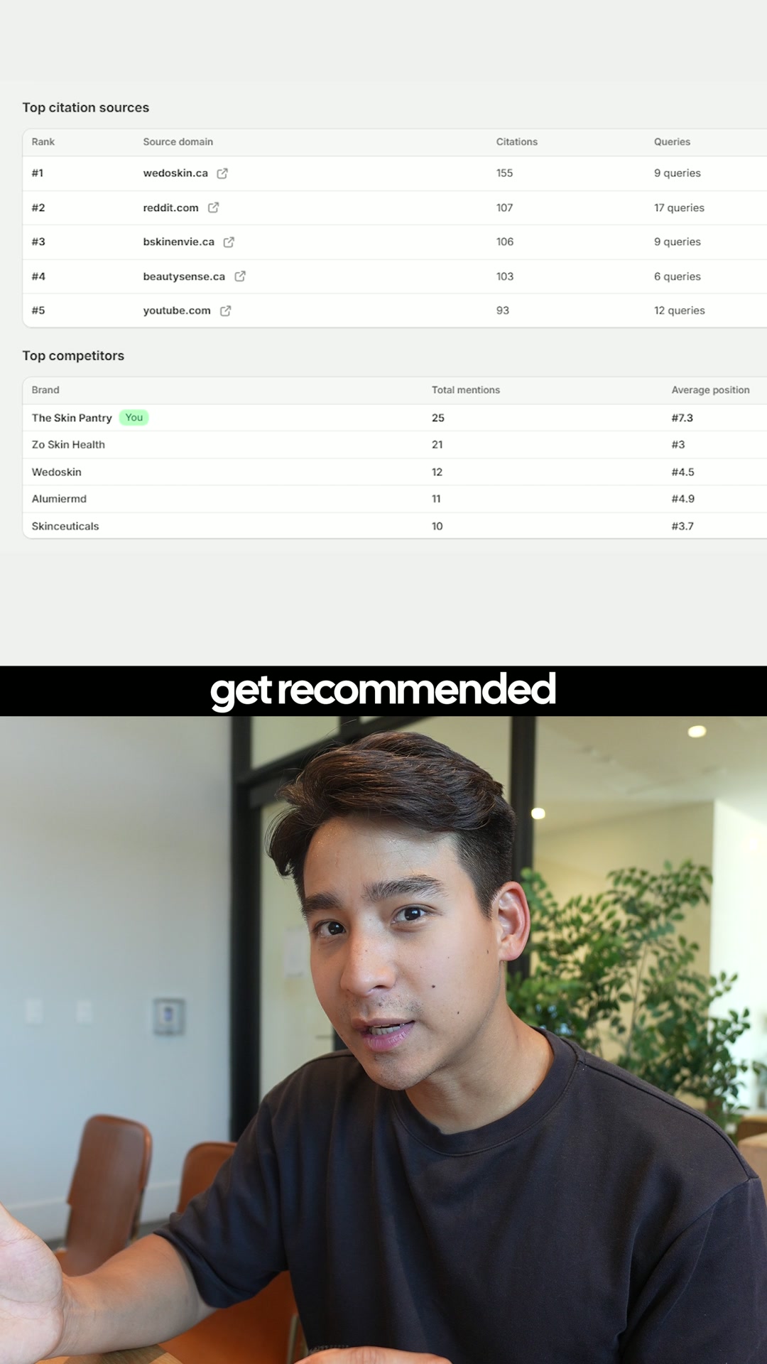 87% of Shopify Stores Don’t Show Up in ChatGPT & AI Search