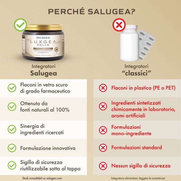 Scopri le differenze