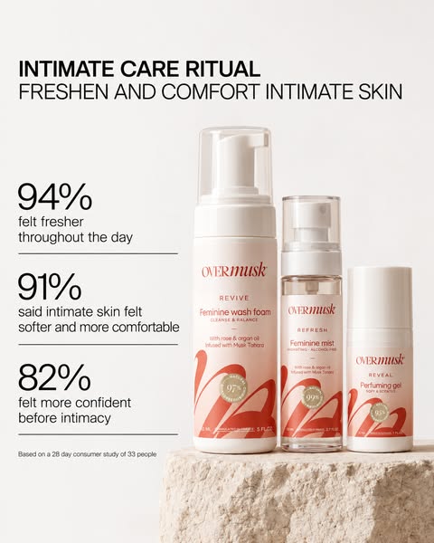 3-step Intimate Care Ritual — OVERMUSK