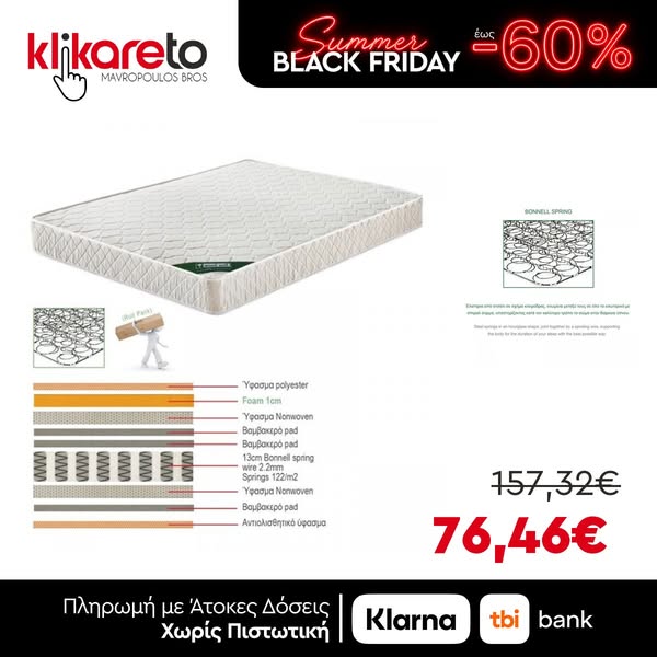klikareto.com