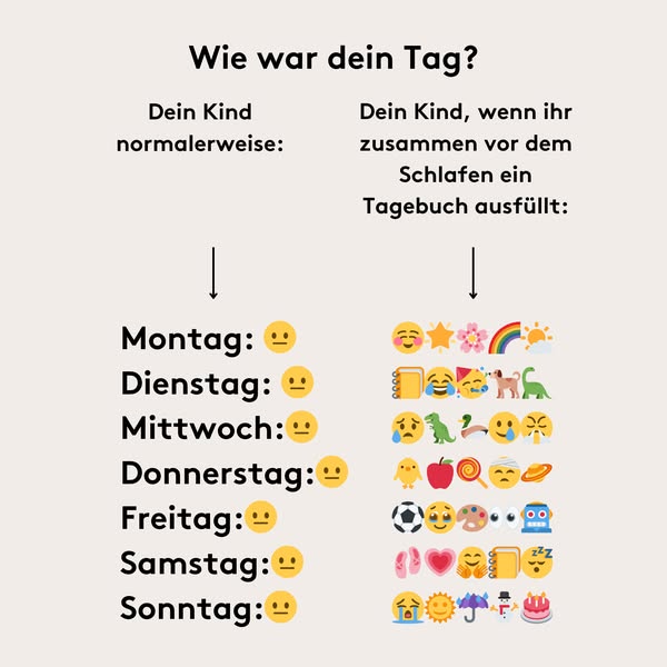 Entfalte die Stimme deines Kindes