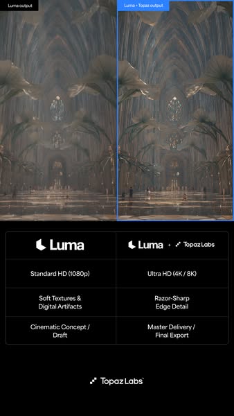 Fix the AI Look For Good