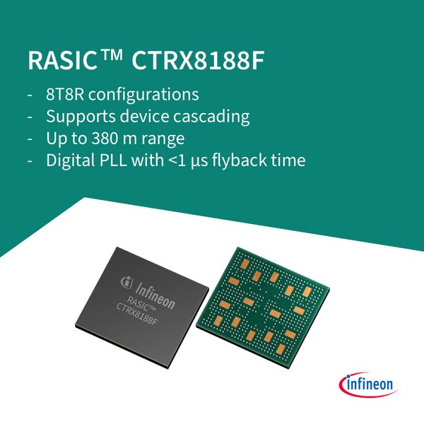 Download CTRX8188F datasheet extract