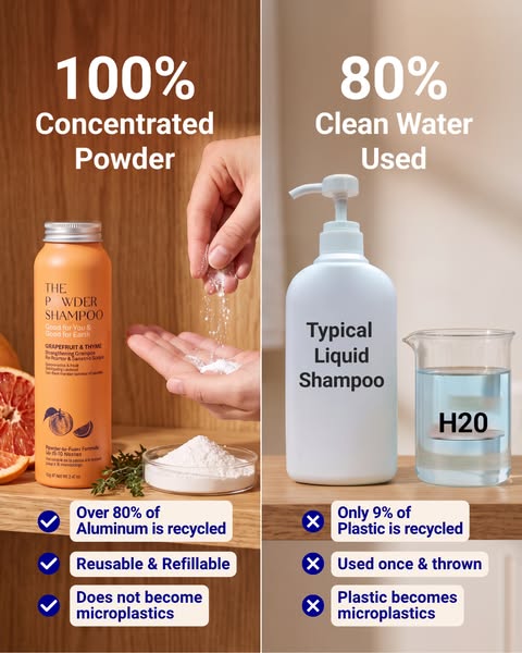 Regular Shampoo Is Holding You Back