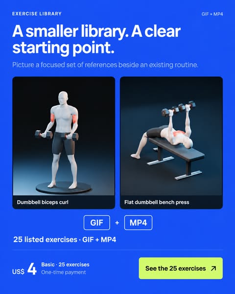 Download Now - 1,000+ Fit Gifs