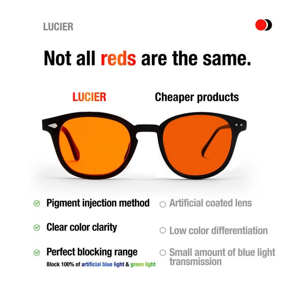 LUCIER Night lenses