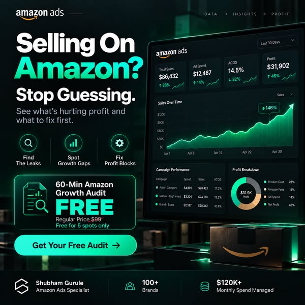 Your Amazon Ads, Reviewed 1:1