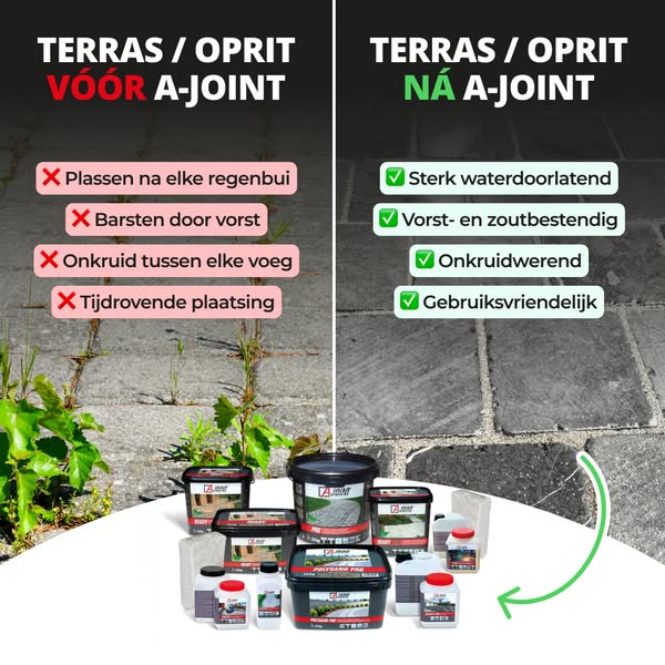 Ontdek ons A-joint assortiment