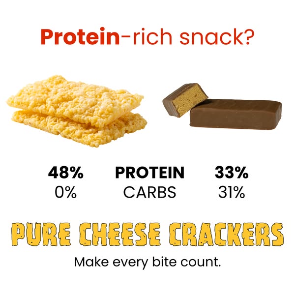 More Protein. Zero Carbs. One Ingredient.