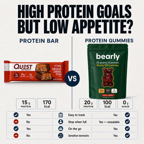 Quest Hero vs Bearly: Compare the Labels