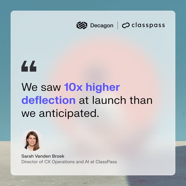 10x results. From day one.