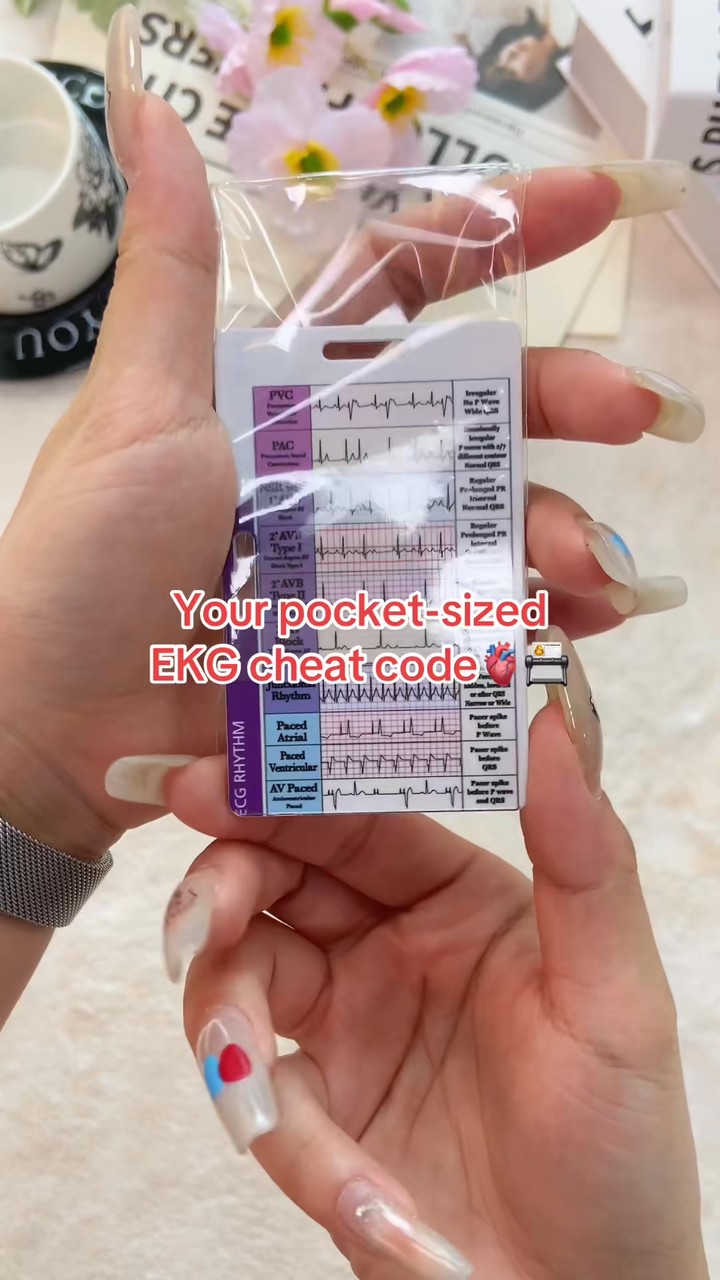EKG Rhythm Interpretation Card