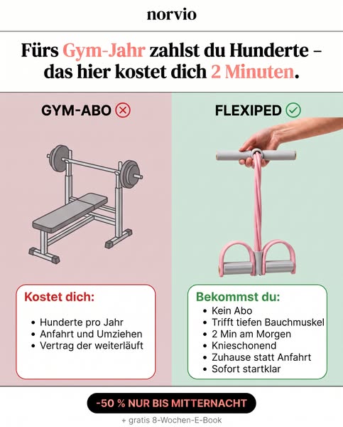 Hunderte im Jahr. Oder 2 Minuten am Tag.