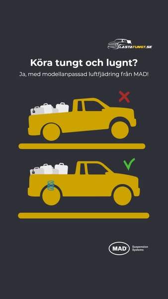 Höjningskit & luftfjädring i världsklass