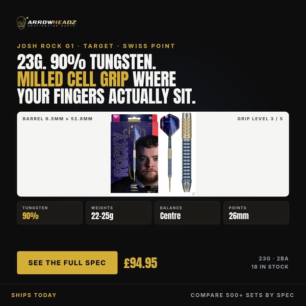 See the spec before you buy