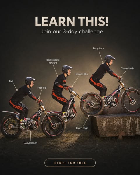 Step Technique - Learn Details
