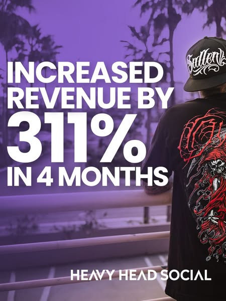 Profitable Growth for Fashion Brands