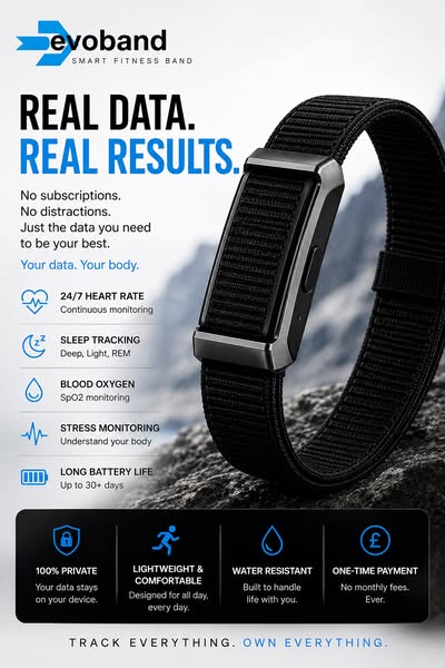 Evoband Health and Fitness Tracker