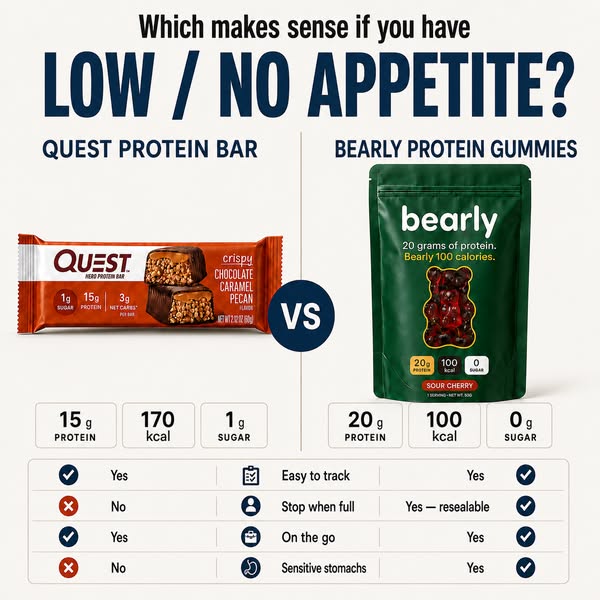 Quest Hero vs Bearly: Compare the Labels
