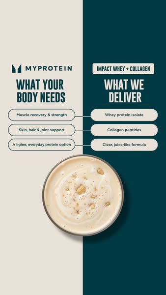 Impact Whey Protein + Collagen