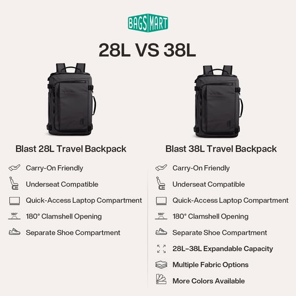 Blast 38L Travel Backpack
