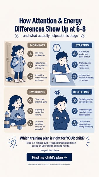 Take the 2-minute quiz