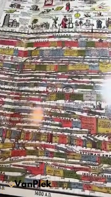 40% korting, alleen vandaag