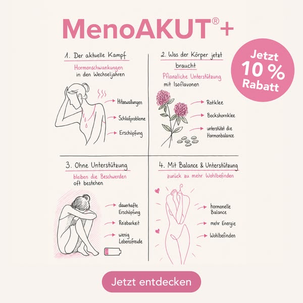 Mit MenoAKUT®+ durch die Wechseljahre