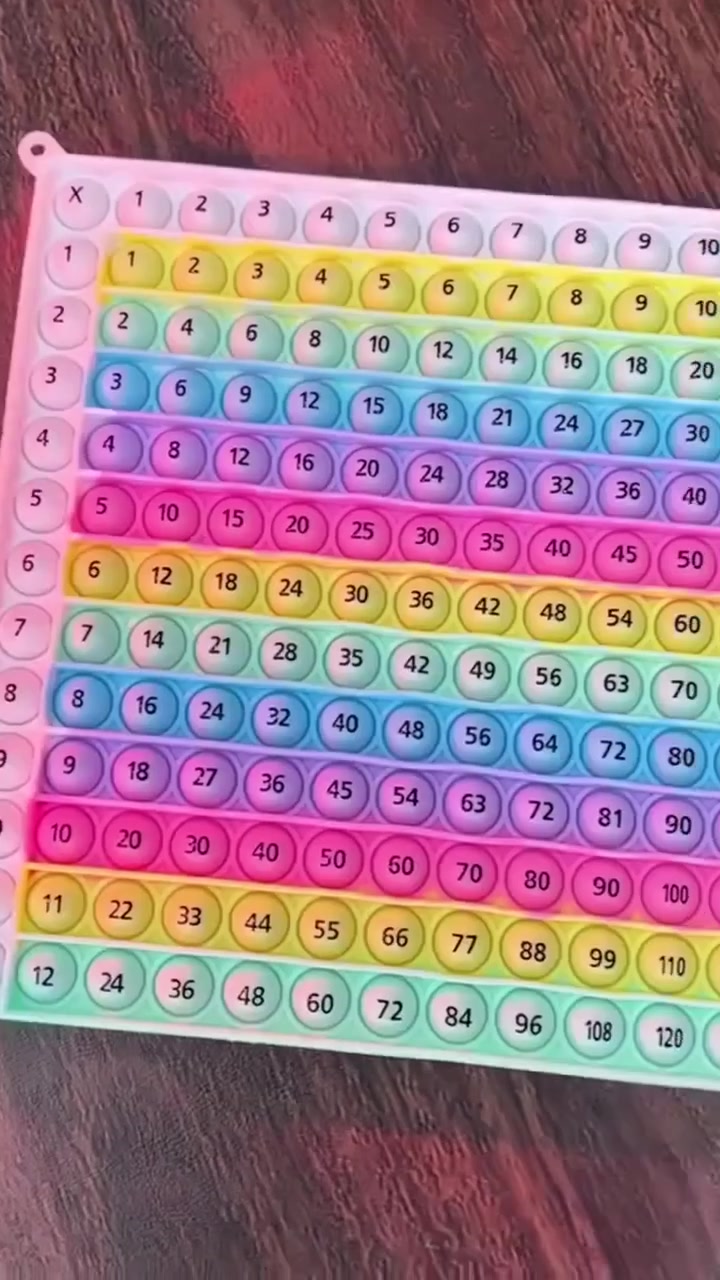 Make Multiplication Practice Pop