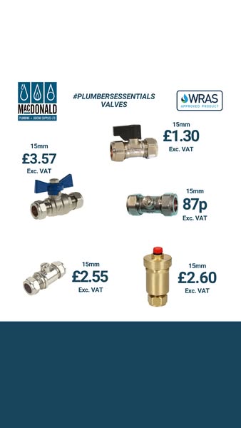 Stop Overpaying for Your Plumbing Supplies